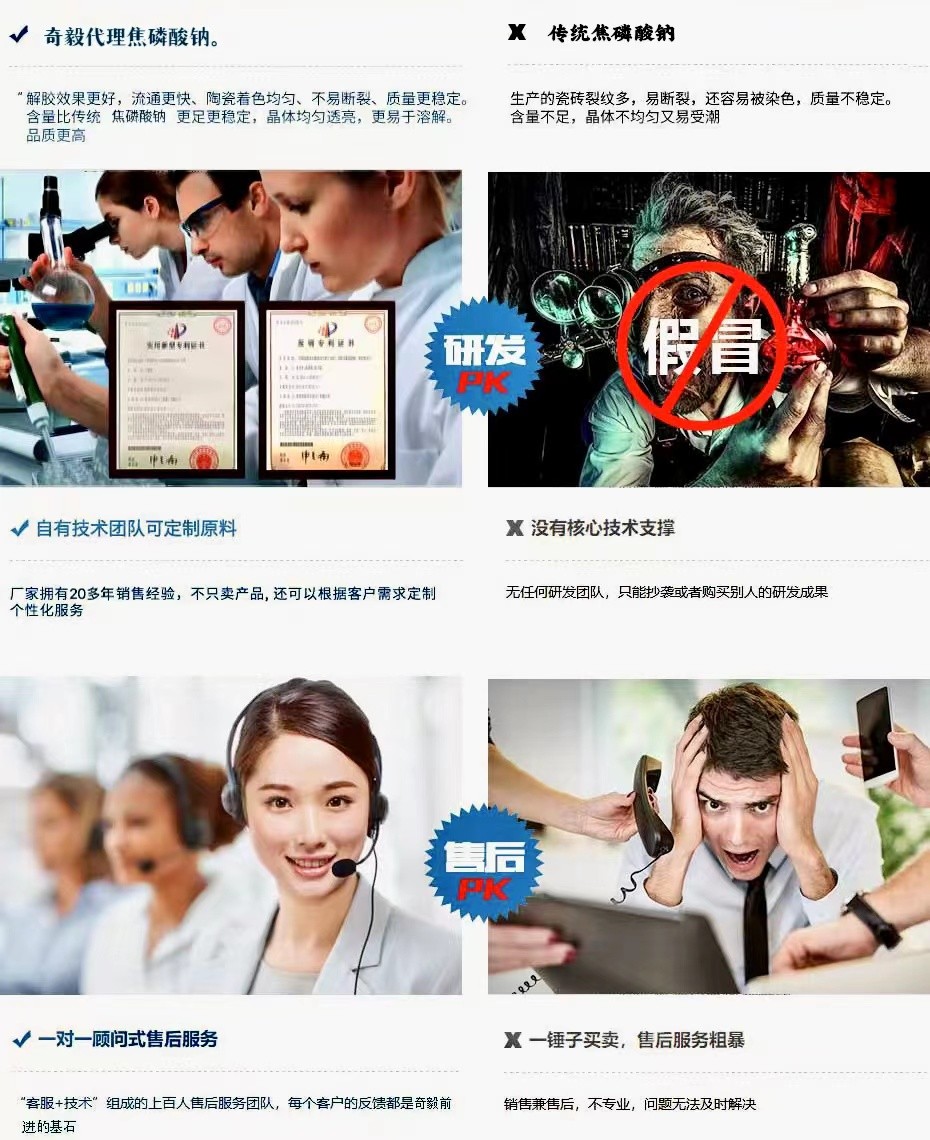 焦鈉.jpg 焦鈉.jpg