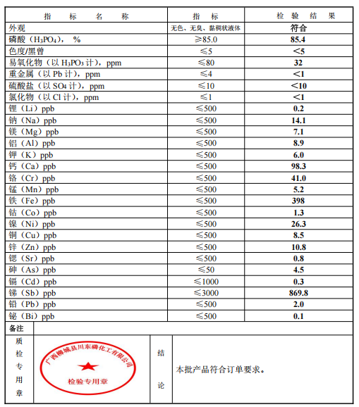 電子磷酸檢測(cè)報(bào)告.png